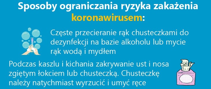 KORONAWIRUS - INFORMACJA GŁÓWNEGO INSPEKTORA SANITARNEGO